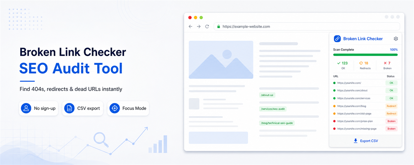 Broken Link Checker — scanning a webpage and listing OK, redirect, and broken link results with HTTP status codes