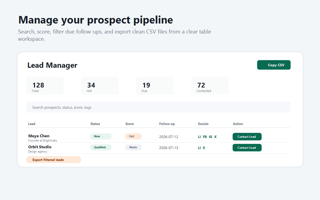 Manage your prospect pipeline — search, score, filter due follow-ups & export CSV