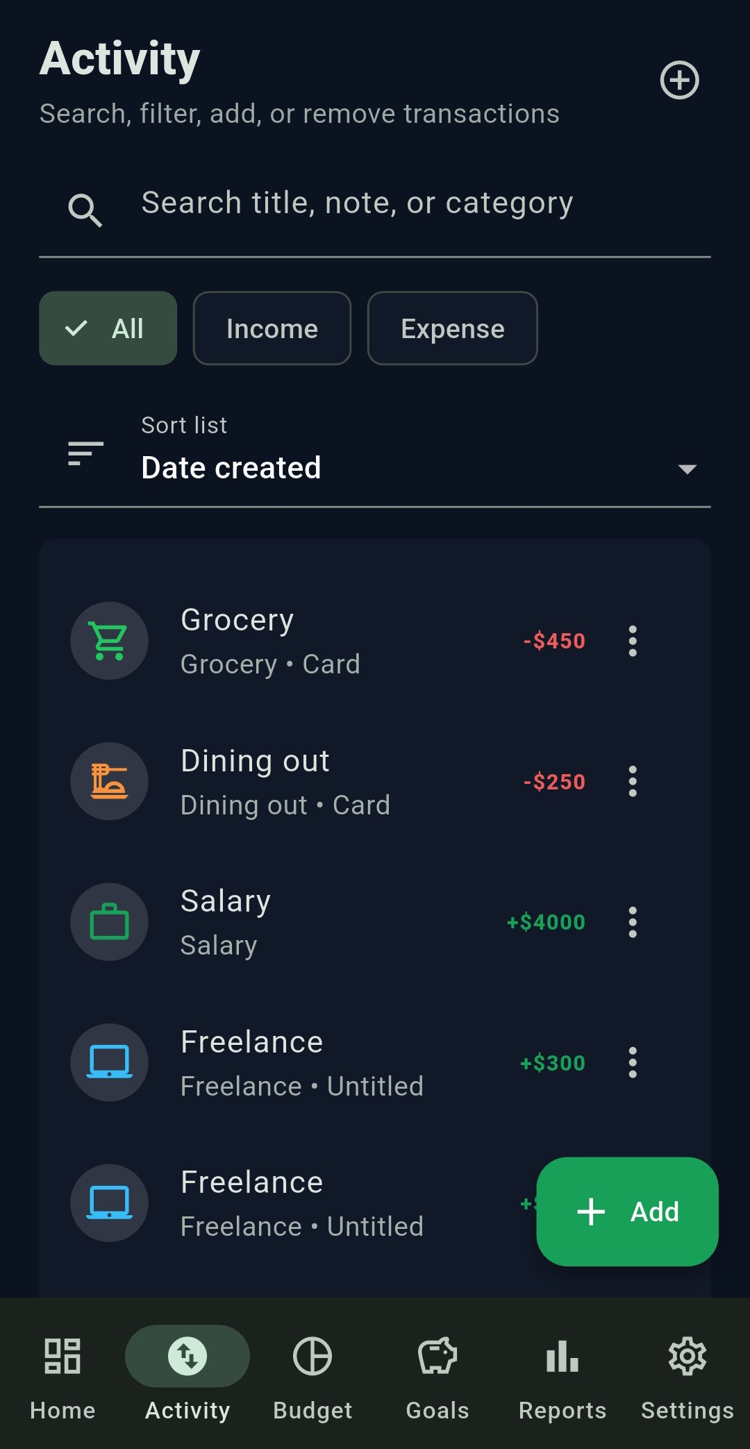 All Your Activity — Budget Tracker: Expense Manager