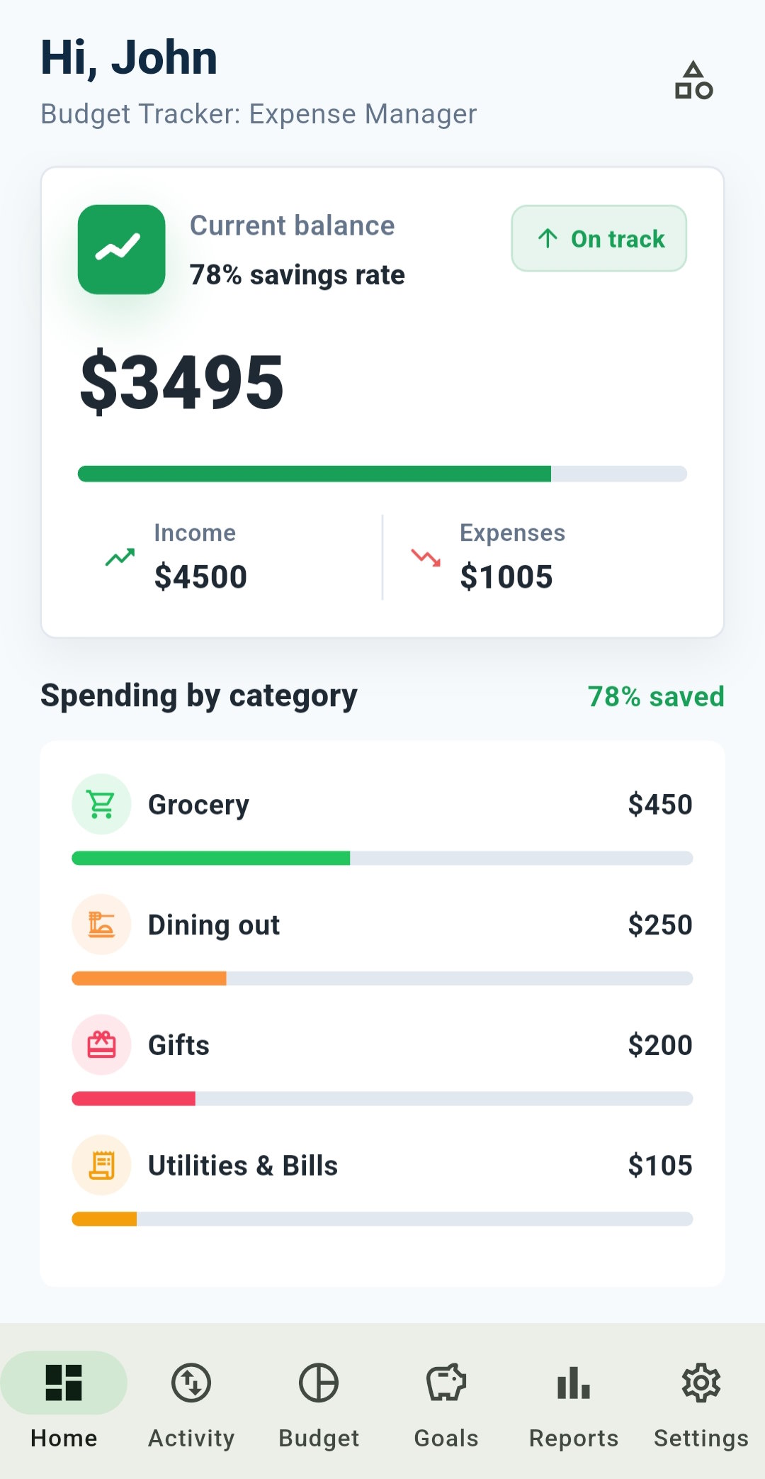 Your Dashboard — Budget Tracker: Expense Manager